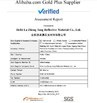 中国 Hefei Lu Zheng Tong Reflective Material Co., Ltd. 認証